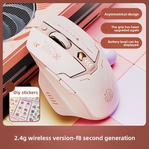 Mouse Wireless USB INPHIC F8, 6 Pulsanti Ergonomici Silenziosi, Ricaricabile, Progettato per Donne, Laptop, Destrorsi - Product Image 3
