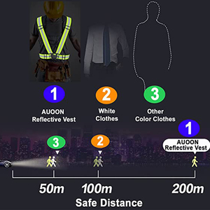 Polyester Verstelbare Band Veiligheidsbescherming Jack Hoge Zichtbaarheid 360 Graden Reflecterende <span class=keywords><strong>Vest</strong></span> Voor Fietsen Hardlopen 'S Nachts - Product Image 5
