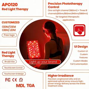 Panneau <span class=keywords><strong>de</strong></span> luminothérapie infrarouge GLPE 120W à 7 longueurs d'onde pour bureau, 11 modes prédéfinis, mode pulsé, soulagement <span class=keywords><strong>de</strong></span> la douleur, visage et corps, usage général - Product Image 4