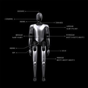 Robot Humanoide G1 de Metal para Interiores, Actuaciones Comerciales, Trucos de Caminata, Alquiler Disponible - Product Image 4