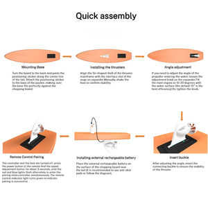 2025 nouveau scooter aquatique avec hélice sous-marine aile aileron <span class=keywords><strong>SUP</strong></span> planche de surf pour surf et hélice de bateau - Product Image 5