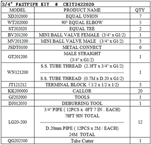 Comeback 3/4 pouces FAST PIPE petit kit de tuyau de réparation de pneu domestique système de ligne d'air de magasin de <span class=keywords><strong>garage</strong></span> - Product Image 3