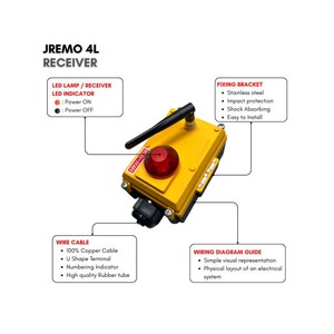 Control Remoto Industrial por Radio con Potenciómetro para Camiones con Escalera y Agricultura Inteligente, AC/DC, JEICO JREMO 4L, Hecho en Corea - Product Image 4