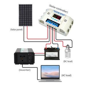 PWM 60A uscita 12 v24v36v48v riconoscimento automatico con <span class=keywords><strong>4</strong></span> porte USB Garanzia di 1 anno per <span class=keywords><strong>Controller</strong></span> di ricarica solare - Product Image 2