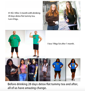 Thé Détox Marque Blanche pour Perte de Poids Rapide, Anti-Graisse Efficace en 7 Jours, Logo Personnalisé - Product Image 5