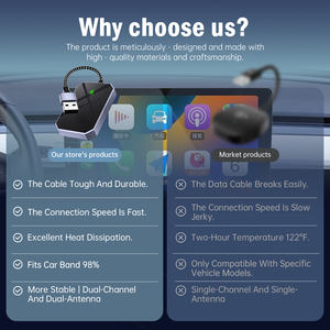 Adaptateur CarPlay sans fil Fuallwin OEM 4 en 1 pour <span class=keywords><strong>Apple</strong></span> Android Auto Bluetooth iPhone, accessoires de streaming intelligent pour voiture - Product Image 4