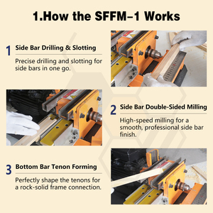 Multi Sweet New <strong>Small</strong> Desktop Integrated Design Honey Bee Hive Frame Making Machine 220V 1.1kW for Langstroth <strong>Beehive</strong> - Product Image 3