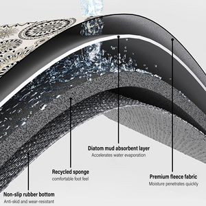 Keset Thảm Bùn Tảo Cát Khô Nhanh 2 Trong 1 Thảm Công Nghệ Vải Diatomit Chống Dầu Tảo Cát Mềm - Product Image 2