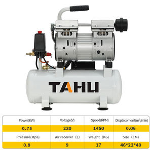 Fabrik preis Ultra <span class=keywords><strong>Silent</strong></span> 1100w * 0,8 mPA 9L Luft kompressor Öl freier Luft kompressor Tragbarer Kolben luft kompressor - Product Image 6