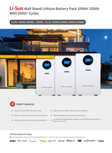 แบตเตอรี่ลิเธียม Li-Sun 5kwh 10kwh 15kwh 48v100ah 200ah สำหรับเก็บพลังงานแสงอาทิตย์ในบ้าน ระบบพลังงานแสงอาทิตย์ แบตเตอรี่ลิเธียม Li-Sun 15kwh - Product Image 2