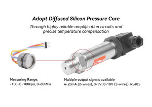 Zhyq nhà sản xuất giá 4-20mA RS485 công nghiệp năng động cảm biến áp suất cho giám sát áp suất - Product Image 3