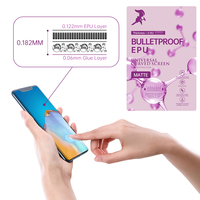 Nouveau produit le plus populaire téléphone portable Epu protecteur d'écran film hydrogel pour machine de découpe