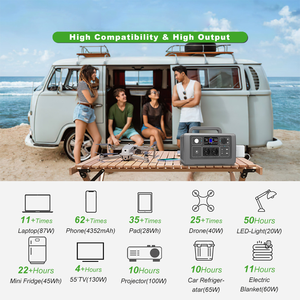 Estación de Energía Portátil EnergyCreative 1000Wh/2000W con Carga Solar y Rápida para Auto, para Emergencias, Camping y Actividades al Aire Libre, Generador Solar SS-P7 - Product Image 4