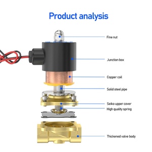 Vanne solénoïde électrique normalement fermée série 2W en laiton 220V 24V 12V avec filetage G/NPT Nouvelle Hofujng - Product Image 5