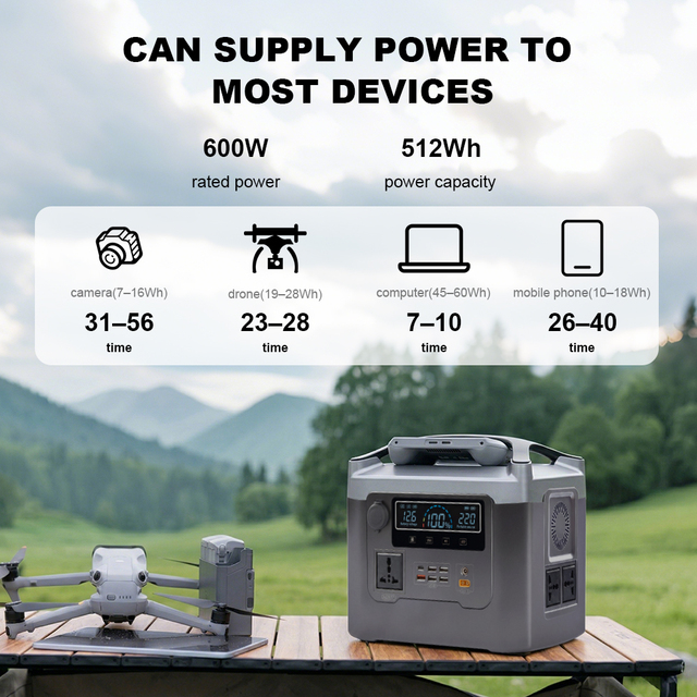 600W 512Wh Portable Power Station with MPPT Solar Charging and USB-C Output for Travel Camping Outdoors & Emergency Use