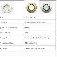 Support de fixation encastré en fer multicolore pour spot, anneau extérieur réglable pour downlight, compatible avec les douilles GU10 MR16
