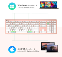 Clavier et souris sans fil IClever GK08 Blanc Ergonomique Silencieux Conception pleine taille avec connexion stable pour ordinateur/tablette/Mac