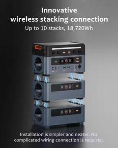 2400w पावर स्टेशन, 400w * <span class=keywords><strong>2</strong></span> सौर पैनलों, 1400w फास्ट चार्जिंग, बाहरी बैटरी, घरों, कैंपिंग और आरबनाम - Product Image 2