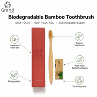 Kit d'Accueil pour Hôtels et Villas : Articles de Toilette en Bambou Personnalisables avec Logo, Emballage Écologique, Kit Dentaire, Savon et Soins Capillaires