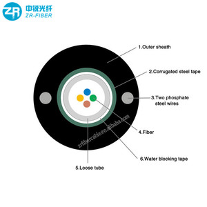 G652d/6/8/12/núcleo de cable de fibra óptica gyxtw 4b1 24b1 harga kabel de fibra de optik por metro con 2 - Product Image 4