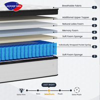 Matelas Premium Leland Koala Simple Double King Queen, Commandez en Ligne, Latex, Ressorts Ensachés, Mousse à Mémoire de Forme Gel