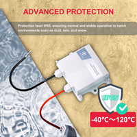 SW610070830SI Modbus RTU capteur transmetteur de dioxyde de carbone étanche capteur de surveillance Co2 sortie RS485 capteur de monoxyde de carbone
