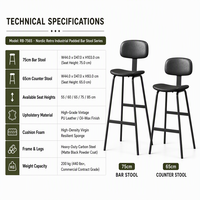 Tabouret de bar moderne avec dossier rembourré, structure en métal noir et repose-pieds pour îlot de cuisine, restaurant, café, hôtel.