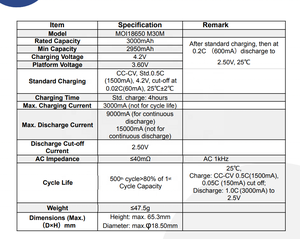 แบตเตอรี่ Mocean 18650 3000MAh ทรงกระบอกแบบชาร์จไฟได้3.6V 18650 3000Mah แบตเตอรี่ลิเธียมไอออน - Product Image 2