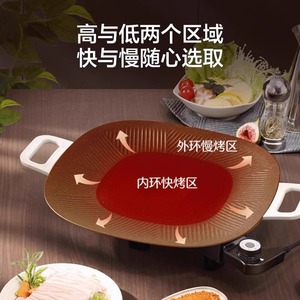 Electric <b>Grill</b> <b>Indoor</b> Smokeless Non-Stick 1600W Detachable Plate Household Cooking Surface Family <b>Bbq</b> - Product Image 4