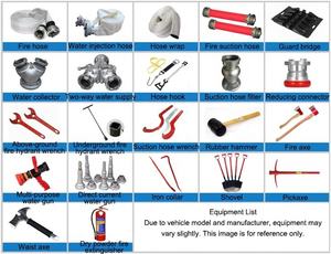 SHACMAN prix compétitif 10cbm 12cbm 15cbm <span class=keywords><strong>camion</strong></span>-citerne <span class=keywords><strong>de</strong></span> lutte contre les incendies <span class=keywords><strong>de</strong></span> récupération 8m3 10m3 12m3 eau et <span class=keywords><strong>camion</strong></span> <span class=keywords><strong>de</strong></span> <span class=keywords><strong>pompiers</strong></span> en mousse 2m3 3m3 - Product Image 3
