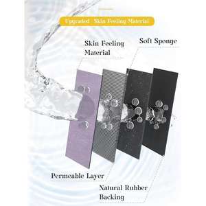 พรมเช็ดเท้าไมโครไฟเบอร์แบบนุ่มเรียบง่าย รูปทรงสี่เหลี่ยมผืนผ้า ด้านหลังเป็นยาง สำหรับห้องน้ำ ห้องนอน ระเบียง และพื้นที่ใช้สอยในบ้าน - Product Image 6