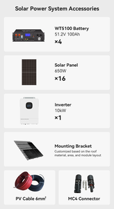 Kit de Paneles Solares de 10kW para Casa, 12000W <span class=keywords><strong>con</strong></span> Inversor, Batería, Paneles, Estructura y Cables - Product Image 3