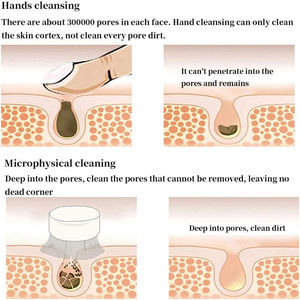 Cepillo de Limpieza Facial Manual 2 en 1 de Lujo, Exfoliante Facial Doble de Silicona Ecológico y Duradero con Color Personalizable - Product Image 5
