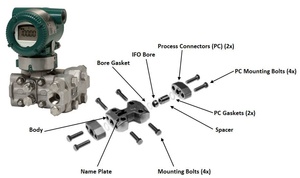 Vente en gros de jauges de niveau différentiel YOKOGAWA EJA130E pour gaz, eau et air, et de jauges de niveau différentiel Yokogawa EJX210A à montage sur bride - Product Image 2