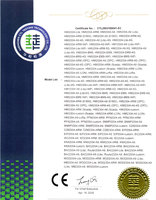 Milesgo BACnet Modbus a Ethernet IP OPC UA Colección de fechas Certificación CE