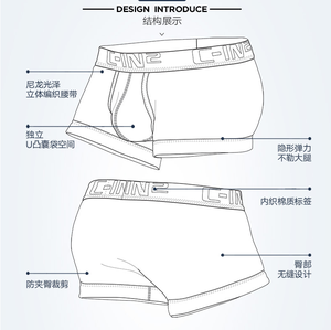 Sous-vêtements pour hommes en Offre Spéciale de haute qualité <span class=keywords><strong>Lingerie</strong></span> pour hommes en coton Boxer pour hommes - Product Image 6