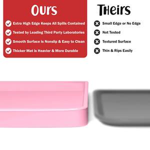 แผ่นรองอาหารสุนัขกันน้ำกันลื่นมีขอบยกเพื่อป้องกันอาหารและน้ำสำหรับแผ่นรองอาหารสุนัข - Product Image 3