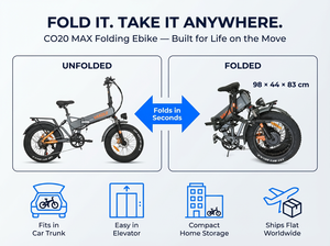 Vakole CO20 Max AWD 20in Dual Motor Fat Tire Folding Electric Bike 750W×2 960Wh Torque Sensor OEM - Product Image 3