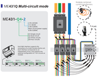 Compteur d'énergie triphasé multi-boucles 4 circuits ME431 Surveillance des données en temps réel Mobus TCP Bobine de Rogowski Compteur d'énergie électrique