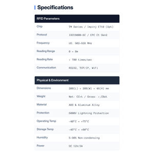 Lecteur RFID JT-9380 gestion des ordures OEM véhicule industriel personnalisé bracelet contrôle d'accès écrivain UHF lecteurs fixes - Product Image 4