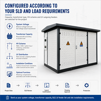 Subestación Prefabricada YB-12 de 1600kVA, 10kV, 50Hz para Proyectos de Distribución de Servicios Públicos e Infraestructura