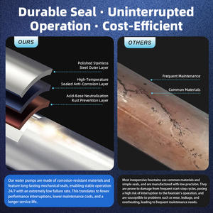 音乐喷泉，可编程干式甲板喷泉，喷水喷泉，户外定制 - Product Image 6