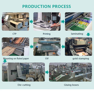 Scatola Wi-Fi in Cartone Bianco Opaco Personalizzabile, Confezione per Power Bank, Caricabatterie Wireless Speciale per E-commerce Transfrontaliero - Product Image 6