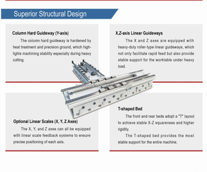 Machine de perçage <span class=keywords><strong>et</strong></span> de rectification de moteurs LBT110, commande CNC, alimentation automatique, pour usinage industriel de métaux à alésage lisse - Product Image 3