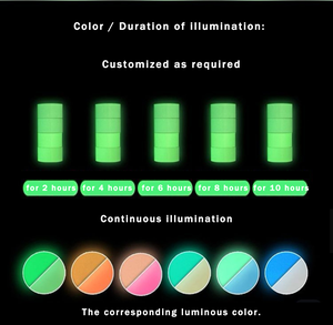 LU Vert Imperméable Nuit Auto-Adhésif en Forme de Flèche Ruban Lumineux Brillant dans le Noir pour Lieu d'Urgence avec Attention de Sécurité - Product Image 2