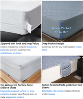 Housse de matelas matelassée imperméable OEKO-TEX, respirante, absorption instantanée, avec rembourrage, anti-allergie, pour la maison et l'hôtellerie