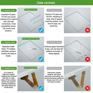 Clavier à membrane PANEL 15 <span class=keywords><strong>K</strong></span> 677/877 ROHS A5E00747065 - Product Image 4