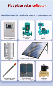 Collecteur <span class=keywords><strong>solaire</strong></span> à plaque plate commercial Yangzi 100L pour usage extérieur et hôtelier – Système de chauffe-eau à économie d'énergie - Product Image 4