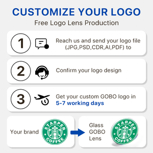 <span class=keywords><strong>Projecteur</strong></span> de logo publicitaire personnalisé 15W 25W 35W, <span class=keywords><strong>projecteur</strong></span> de logo statique, publicité extérieure, étanche, pour porte, sol, rotation, <span class=keywords><strong>projecteur</strong></span> Gobo <span class=keywords><strong>LED</strong></span> - Product Image 5