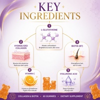 Gummies au Collagène et à la Biotine avec Glutathion, Saveur Orange, Complément de Beauté Éclaircissant et Blanchissant pour la Peau, Vente en Gros pour Adultes, OEM ODM
